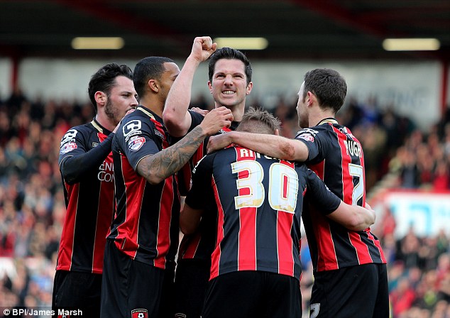 AFC Bournemouth