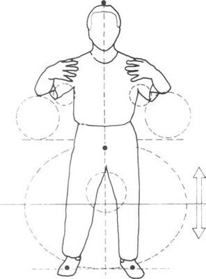 standing_details